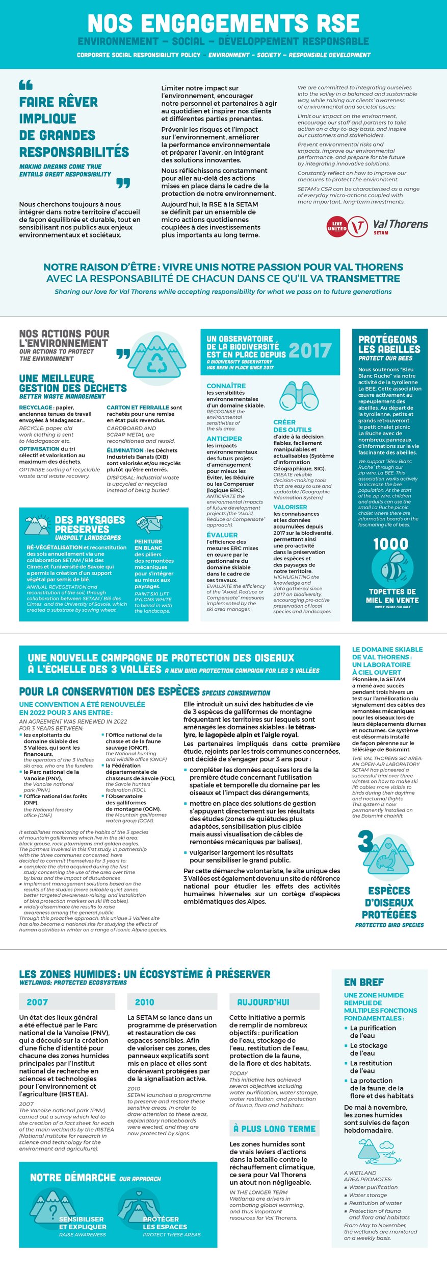 rsz_nos_engagements_rse_à_la_setam_-_maj_automne_2022_page-0001